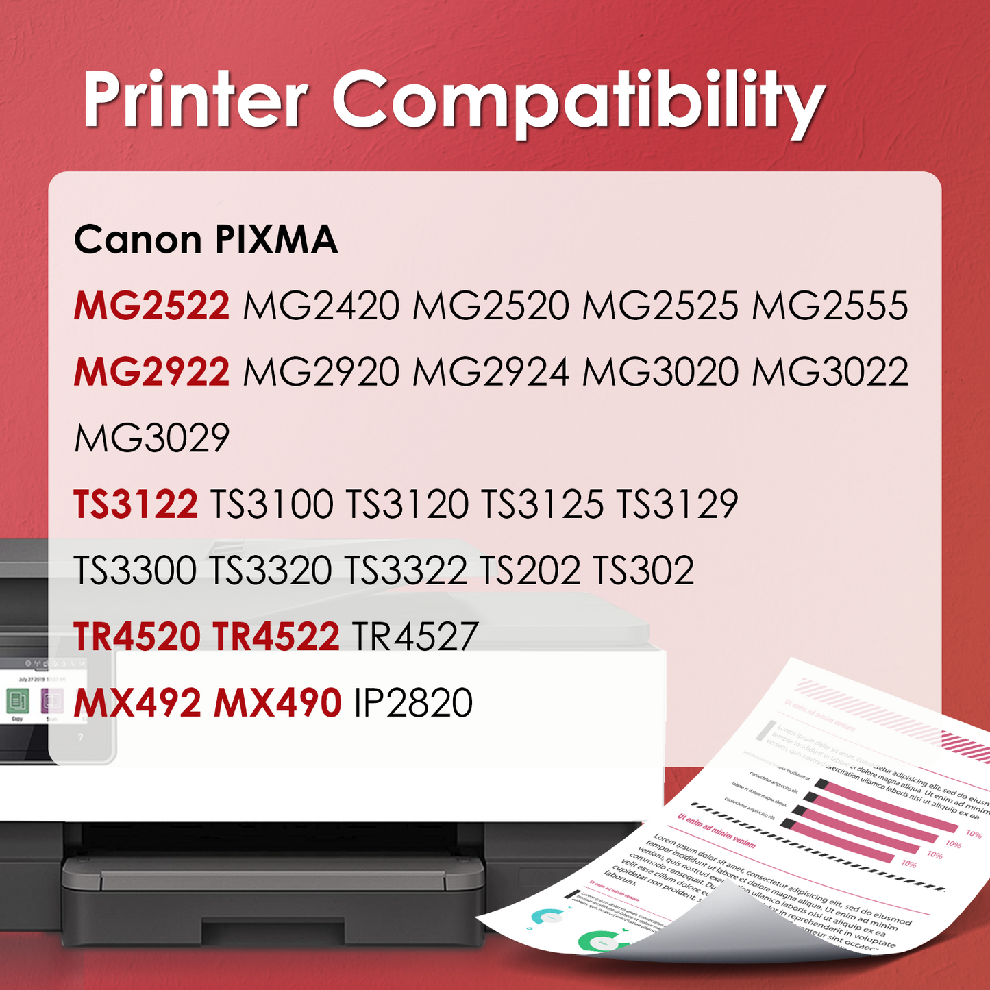 245XL Ink Compatible for Canon Ink 245 and 246 for PIXMA MG2522 2520 TS3122 MX490 492 TR4520 (Black, Tri-Color)