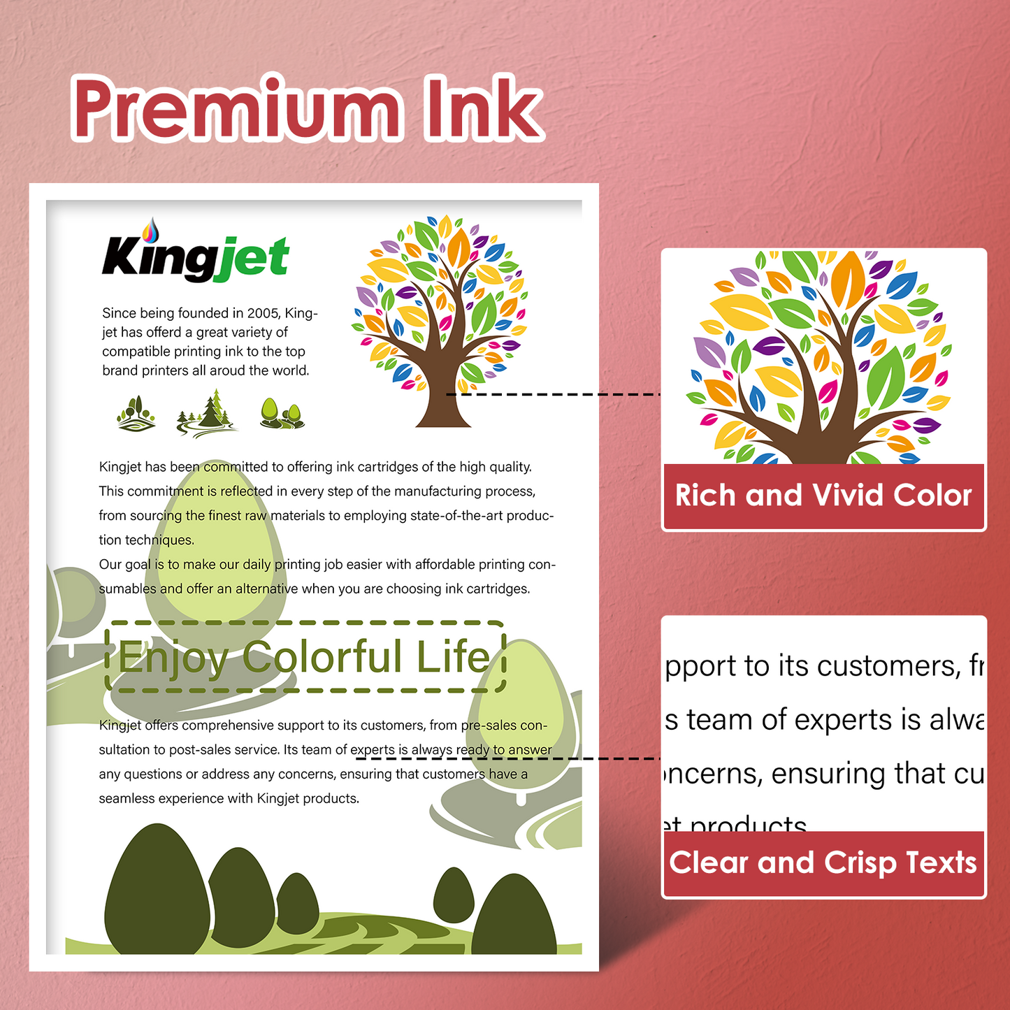 245XL Ink Compatible for Canon Ink 245 and 246 for PIXMA MG2522 2520 TS3122 MX490 492 TR4520 (Black, Tri-Color)